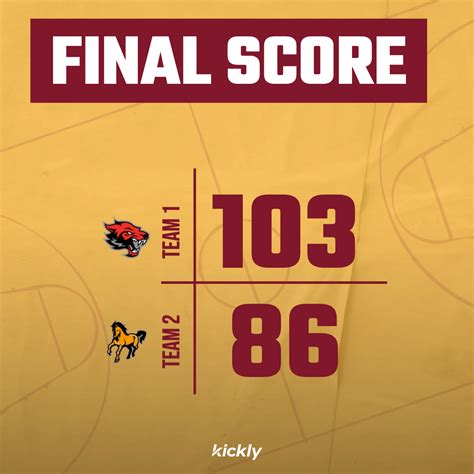 basketball ending result today